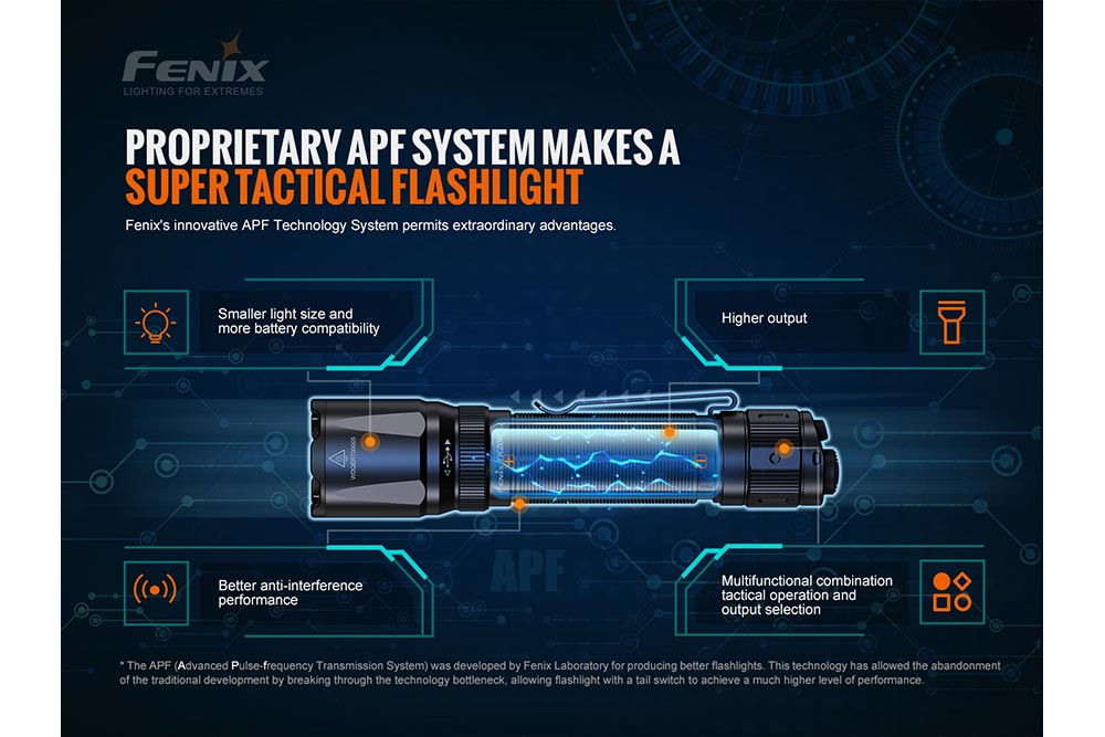 Fenix TK20R V2.0 rechargeable tactical flashlight, black body, 3000 lumens, Fenix Store on Tampa Home & Garden Store