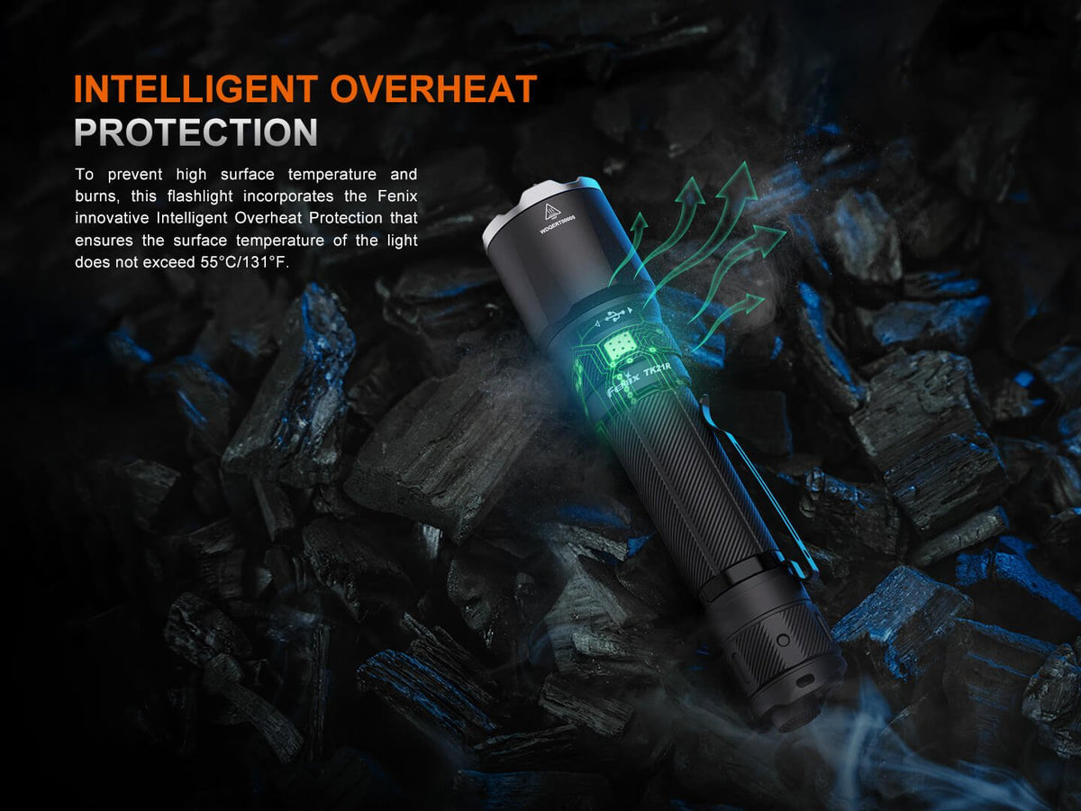 Fenix TK21R Duty Flashlight black tactical torch with ribbed grip and green glow on terrain on Tampa Home & Garden Store