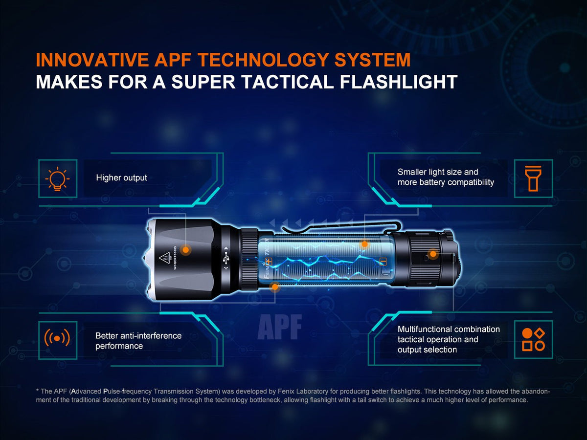 Fenix TK22R rechargeable tactical flashlight with APF technology, black body with blue glow on Tampa Home & Garden Store