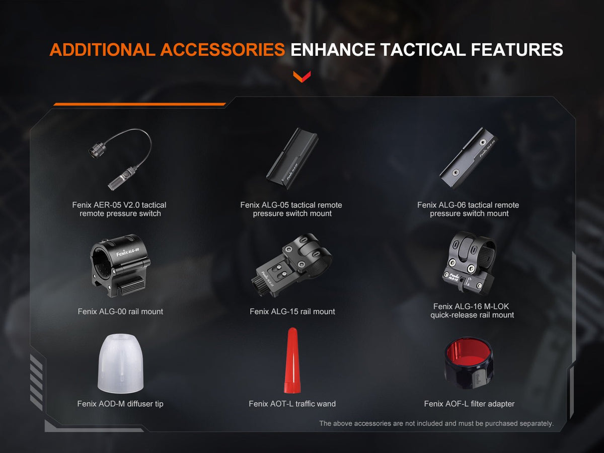 Fenix TK22R tactical flashlight accessories set: remote switch, rail mounts, diffuser tip on Tampa Home & Garden Store
