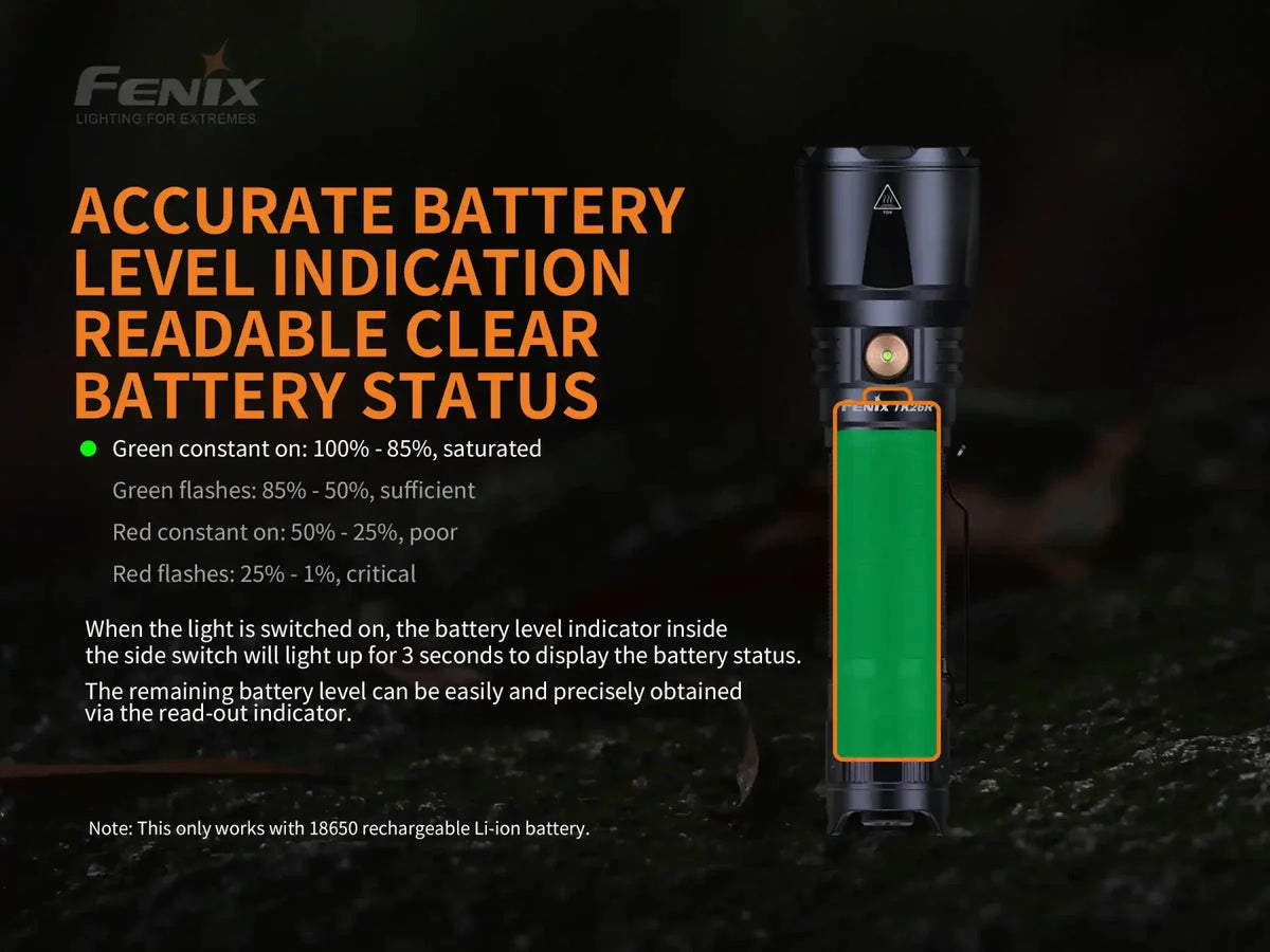Fenix TK26R Tactical LED Flashlight with green battery indicator on Tampa Home & Garden Store