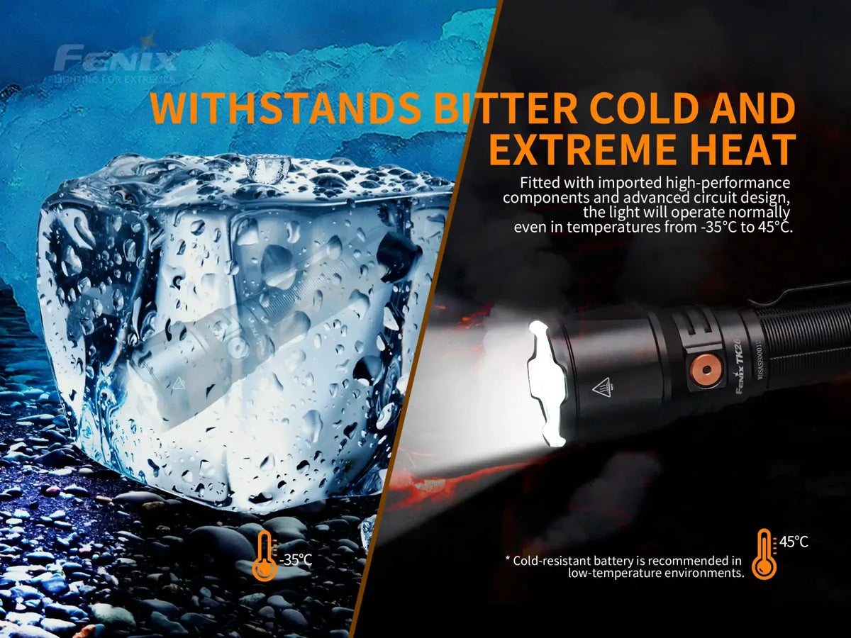 Fenix TK26R Tactical LED Flashlight, black body with orange tail button, 1500 lumens on Tampa Home & Garden Store