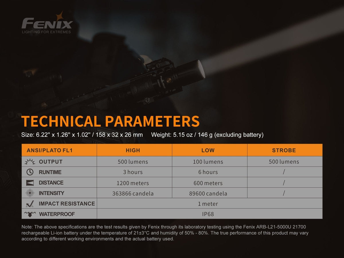 Fenix TK30 White Laser LED Flashlight mounted on rifle on dark banner with TECHNICAL PARAMETERS on Tampa Home & Garden Store