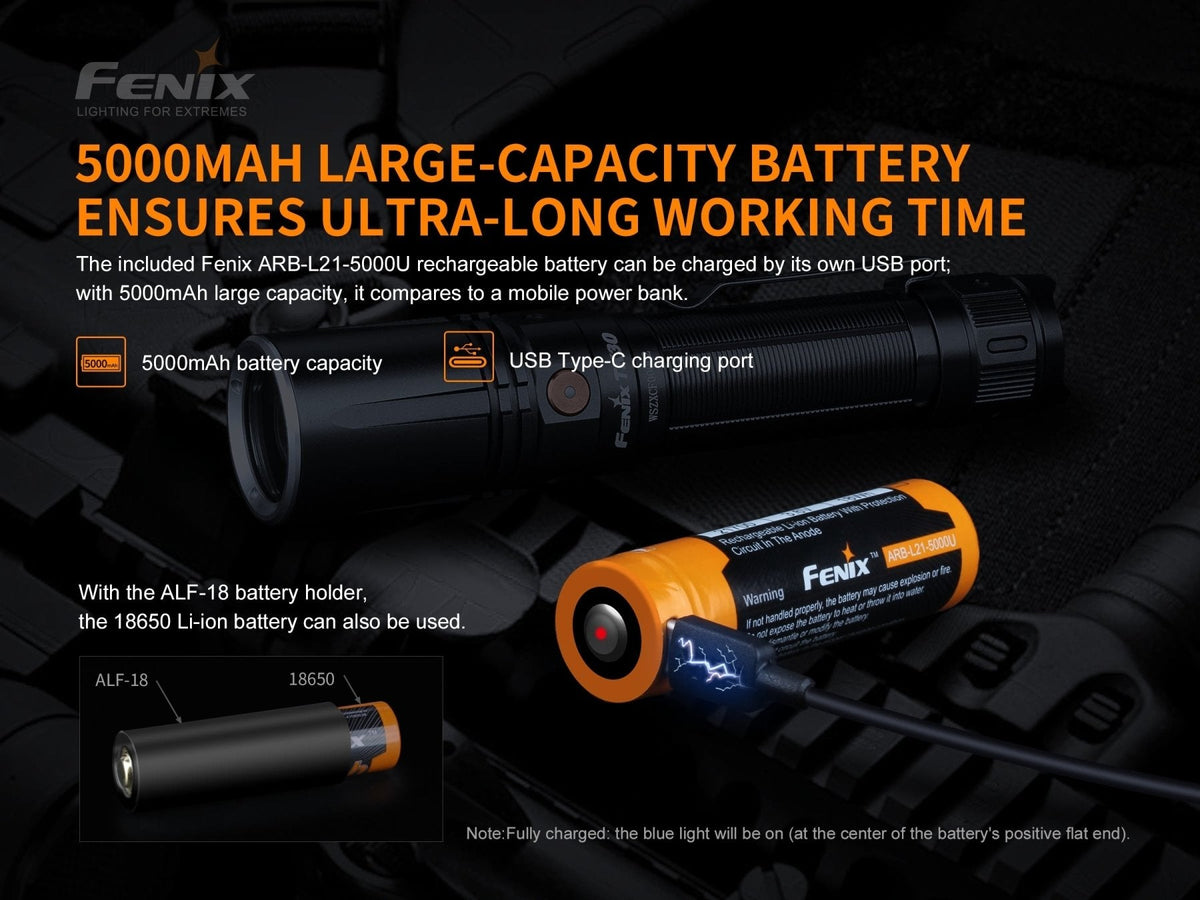 Fenix TK30 White Laser LED Flashlight with 5000mAh battery and USB-C charging port on Tampa Home & Garden Store