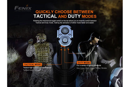 Fenix TK35UE V2.0 tactical flashlight, black body with metallic head, 5000 lumens Fenix Store on Tampa Home & Garden Store