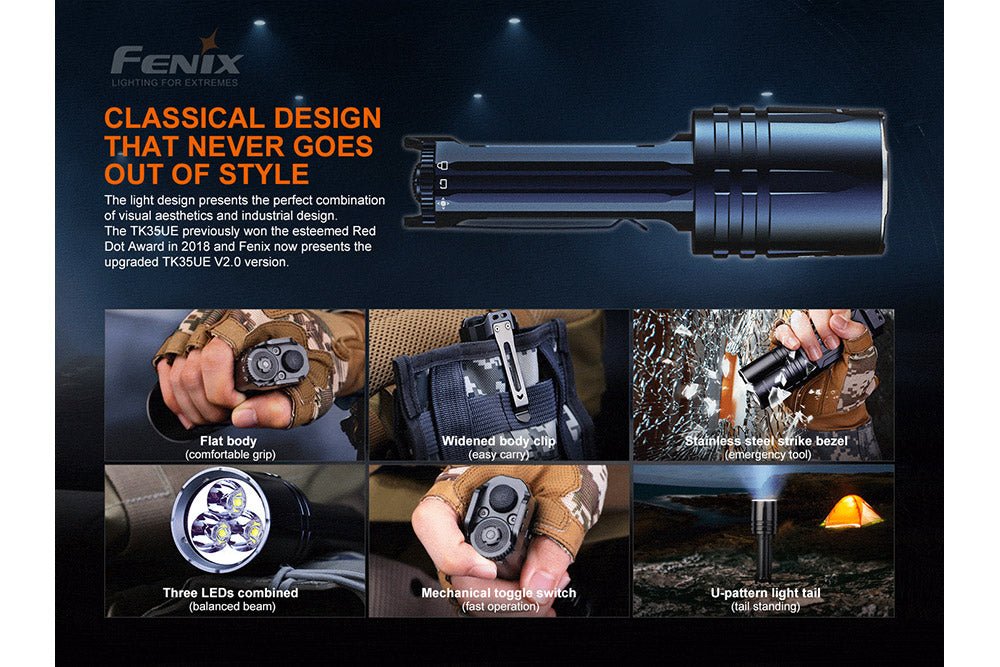 Fenix TK35UE V2.0 5000-lumen tactical flashlight, black with flat grip and widened clip on Tampa Home & Garden Store