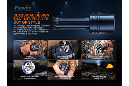 Fenix TK35UE V2.0 5000-lumen tactical flashlight, black with flat grip and widened clip on Tampa Home & Garden Store