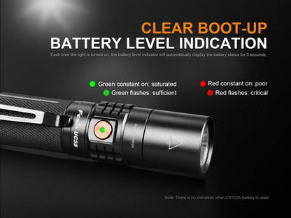 Fenix UC35 V2.0 LED rechargeable EDC flashlight with green battery indicator and black body on Tampa Home & Garden Store
