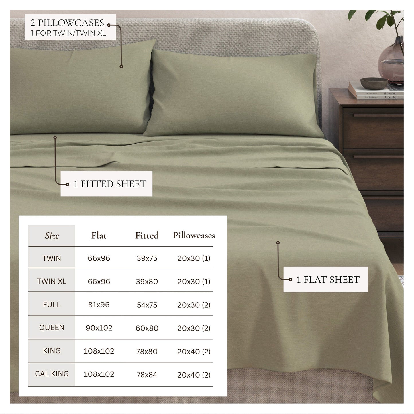 Heathered Jersey and Cotton Blend Bed Sheets