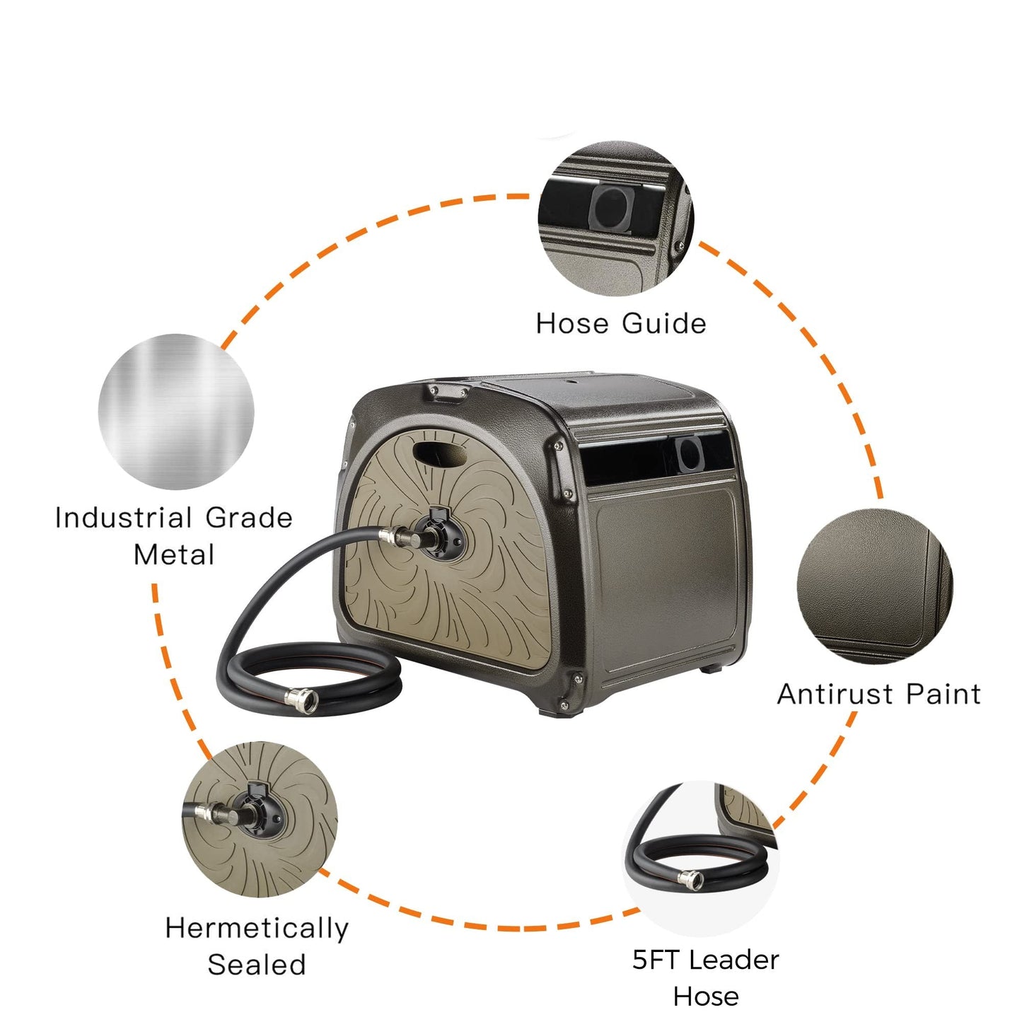 Caja para carrete de manguera de jardín de alta resistencia