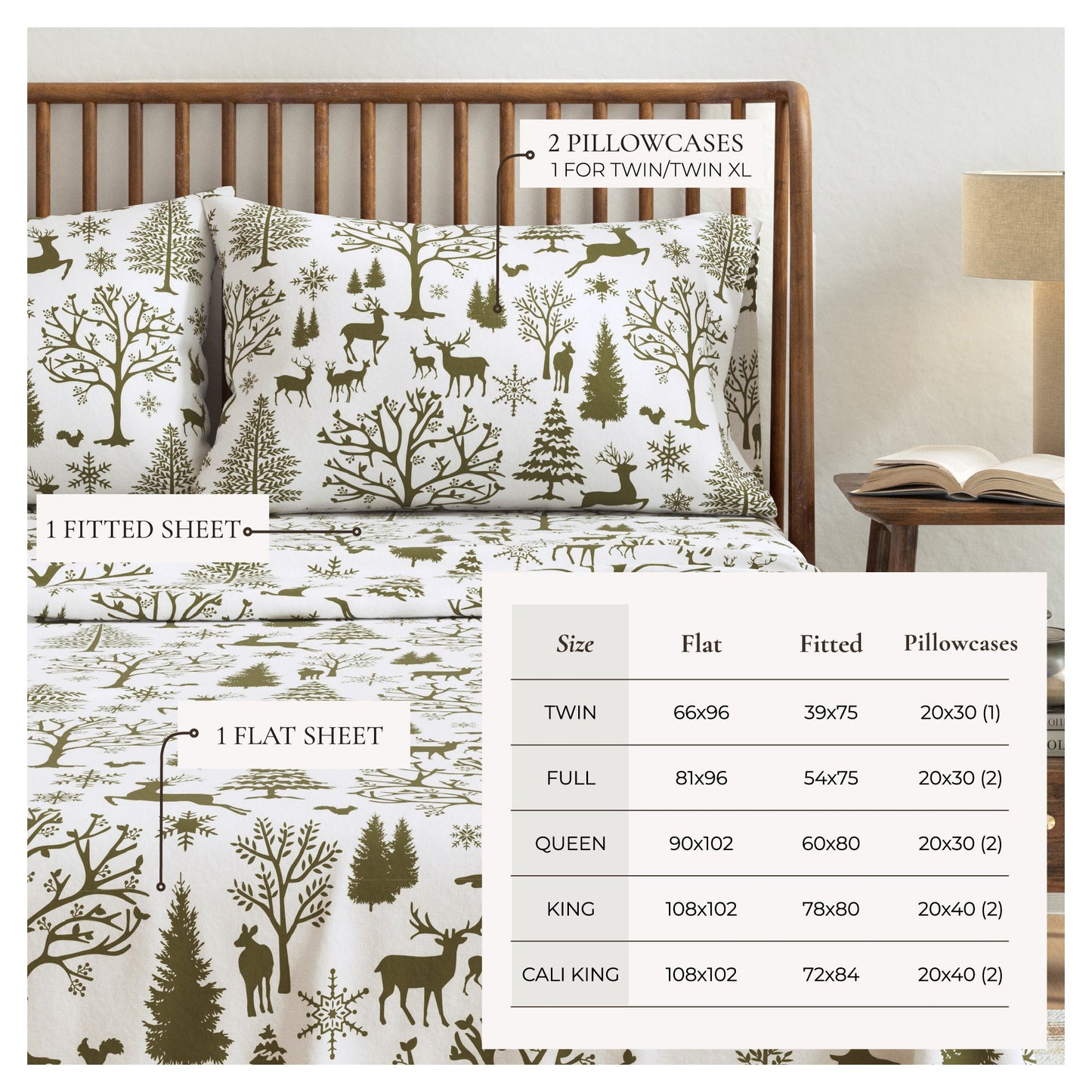 Cozy Turkish Cotton Flannel Sheets And Blankets