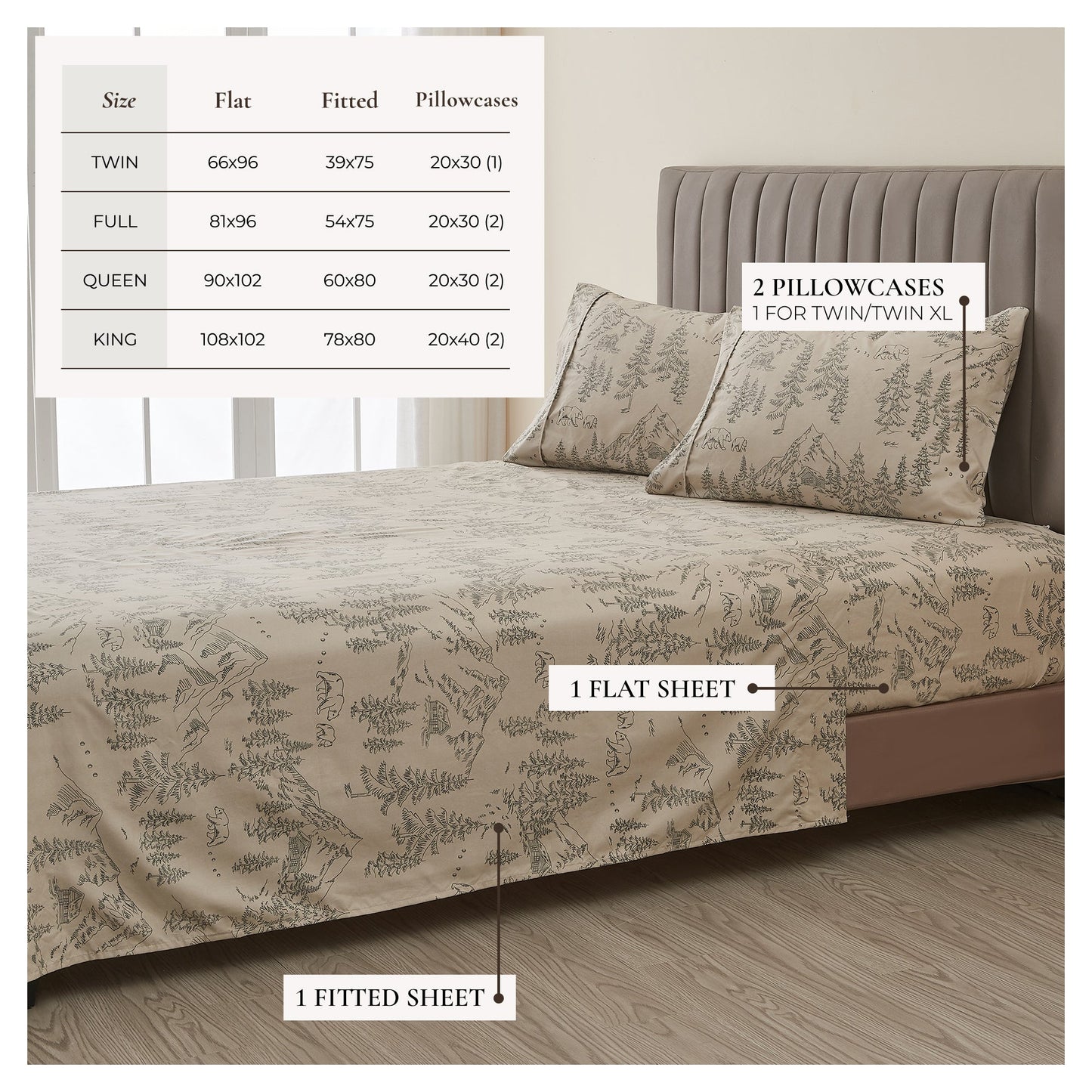 Lodge Printed Sheet Set and the Rustic Print