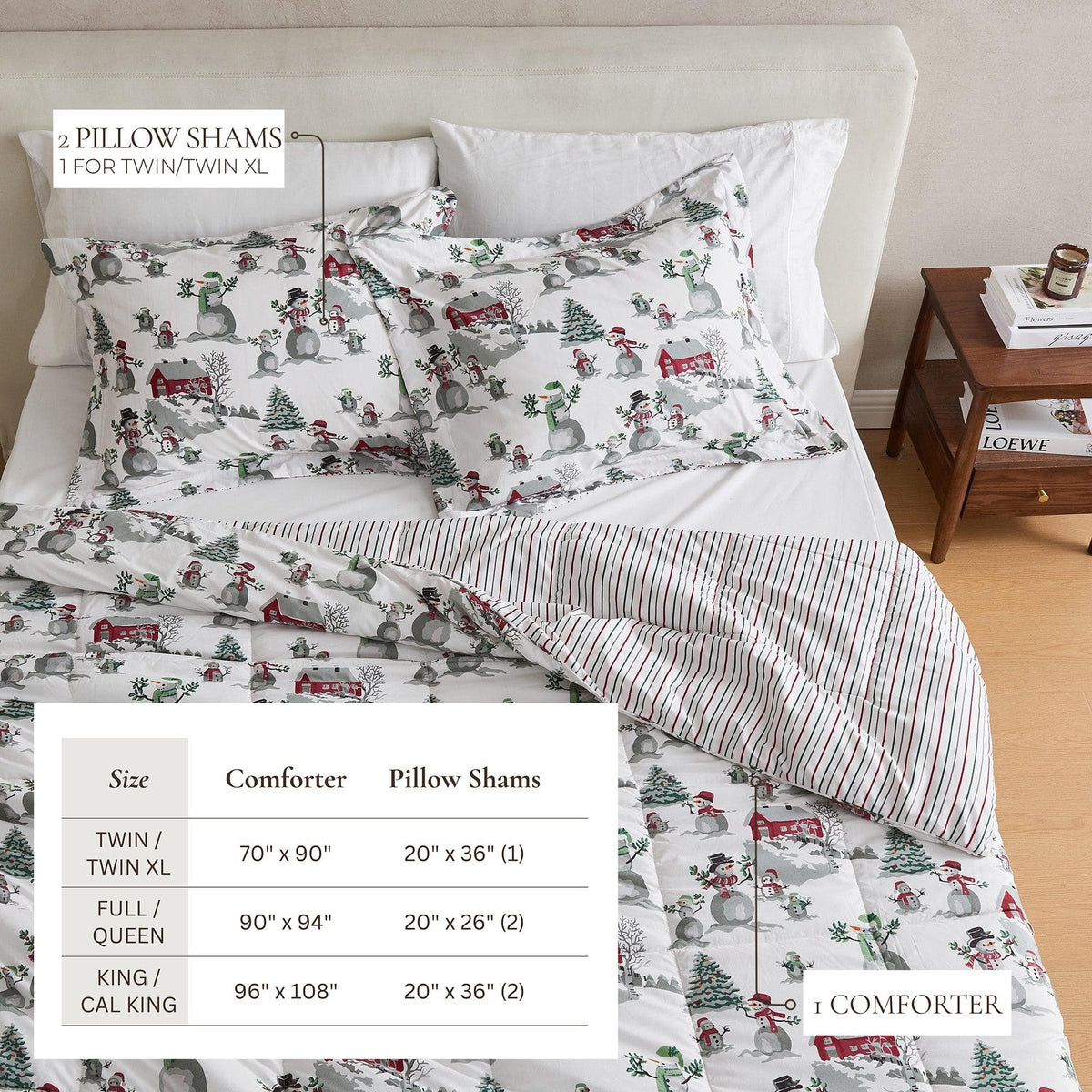 Reversible Christmas Comforter and 2 Shams set by Great Bay Home with snowmen print on bed on Tampa Home & Garden Store