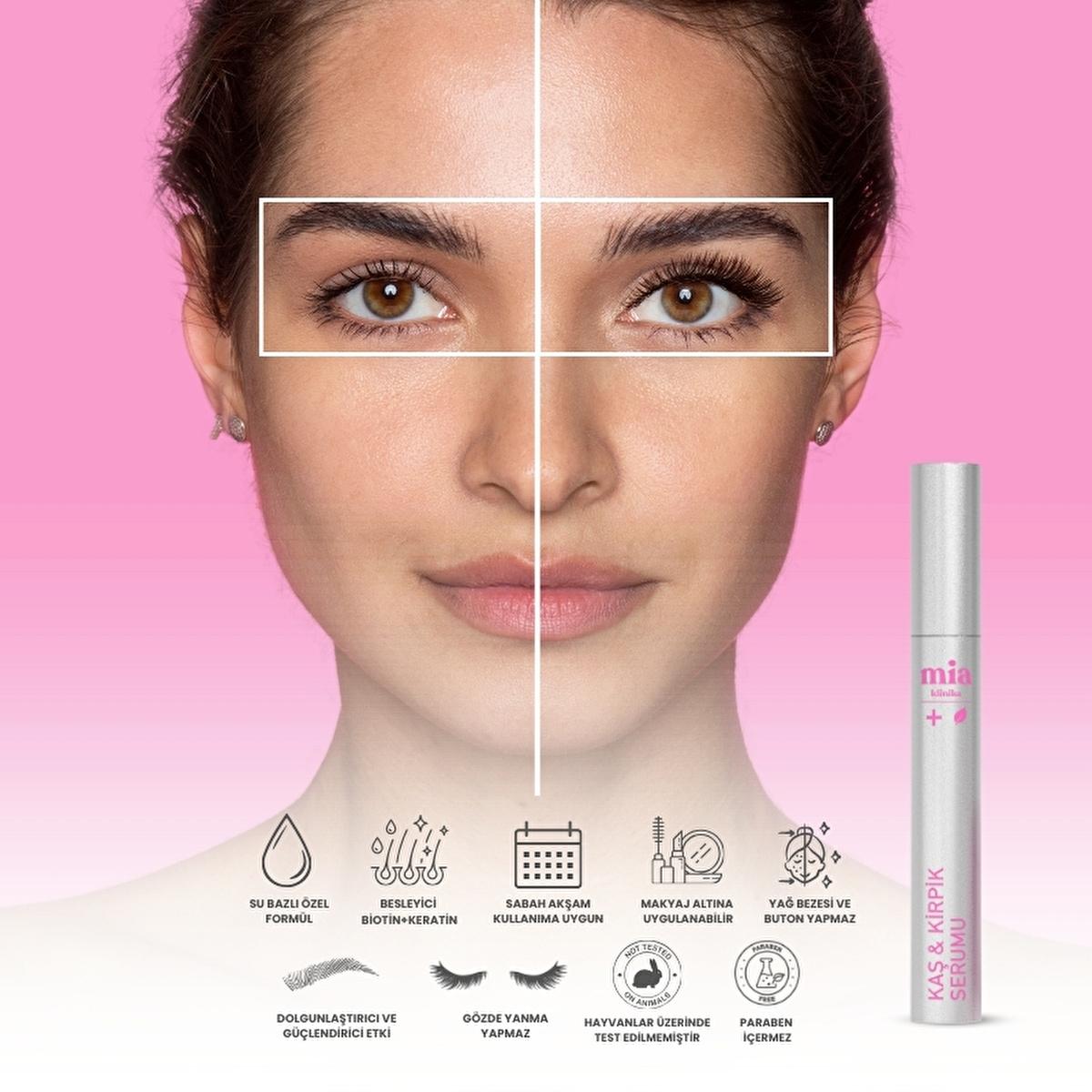 Mia Klinika eyelash and eyebrow serum tube with pink background beside eye close-up on Tampa Home & Garden Store