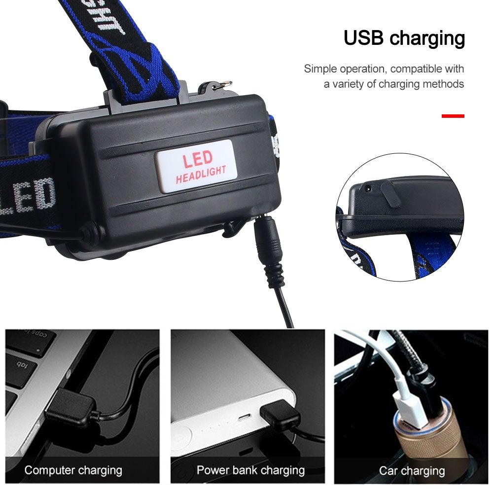 Steevex ST4LM180PSS USB rechargeable LED headlamp with zoomable waterproof headlight and UV 395nm on Tampa Home & Garden Store