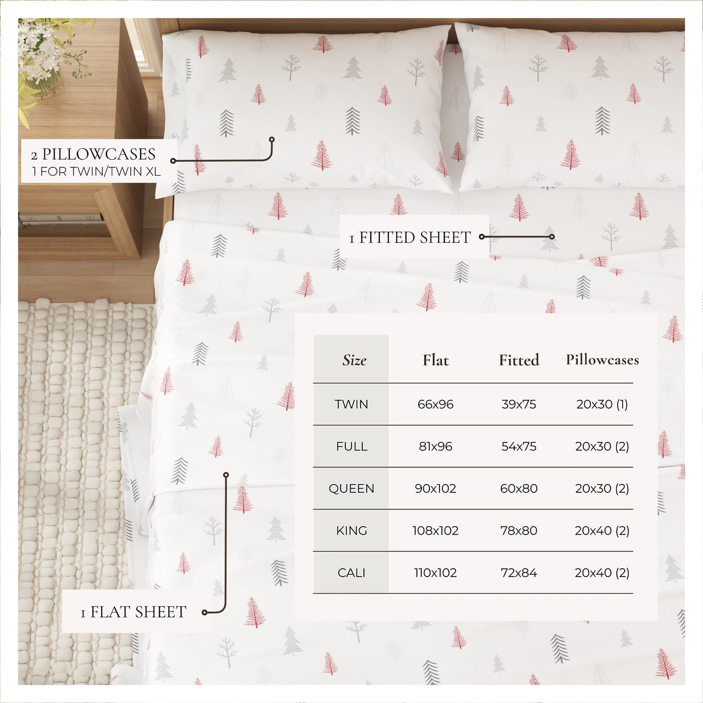 Turkish Cotton Flannel Sheets and the Boulder Set