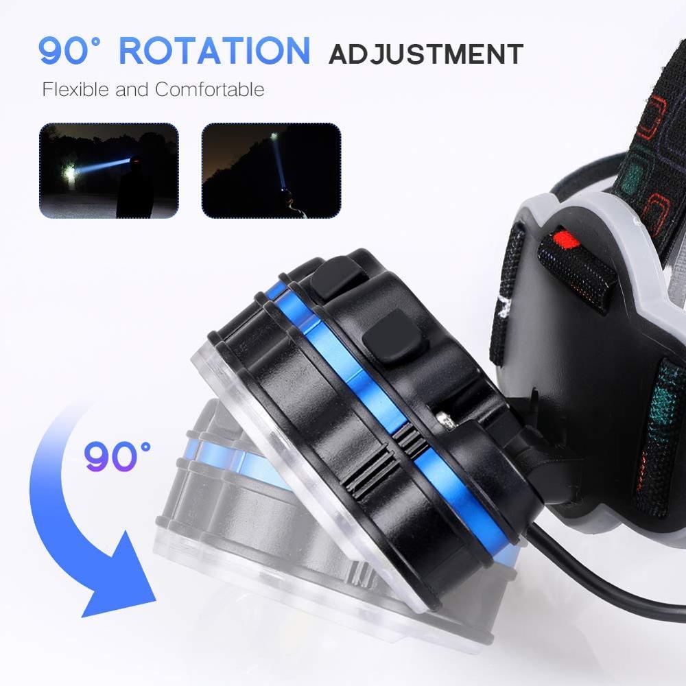 Stevvex USB rechargeable headlamp, 7-LED, 90° rotation, waterproof on Tampa Home & Garden Store
