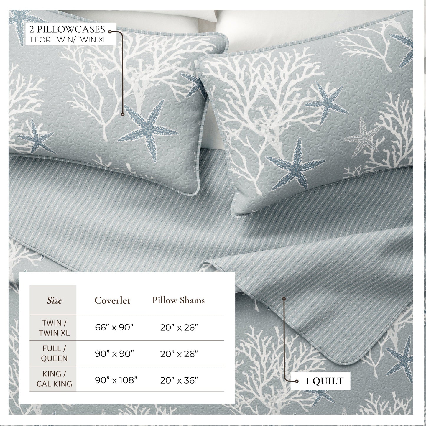 Fenwick Coral Coastal Quilt Set and Throw