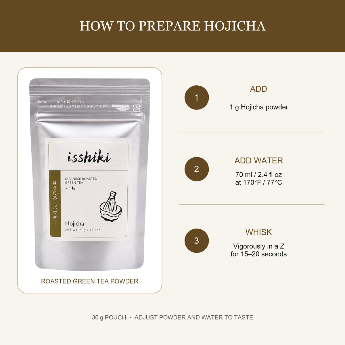 Hojicha Roasted Green Tea Powder by isshiki matcha in a silver pouch 30 g on Tampa Home & Garden Store