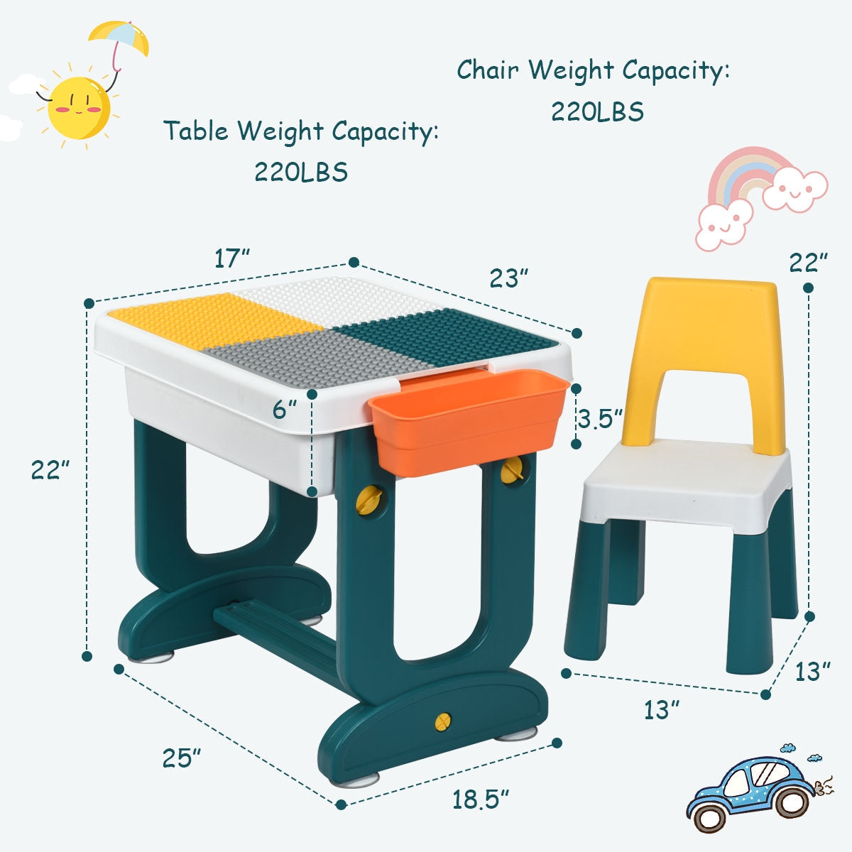 5-in-1 Kids Activity Table Set - Tampa Home & Garden Store