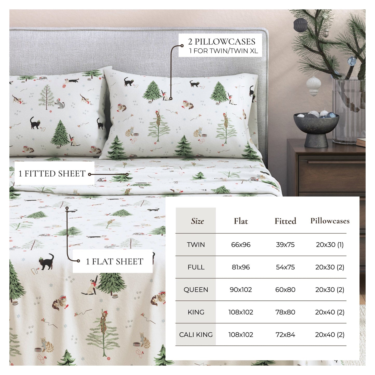 Turkish Cotton Flannel Sheets and the Boulder Set