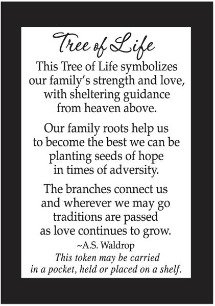 Fichas del Árbol de la Vida