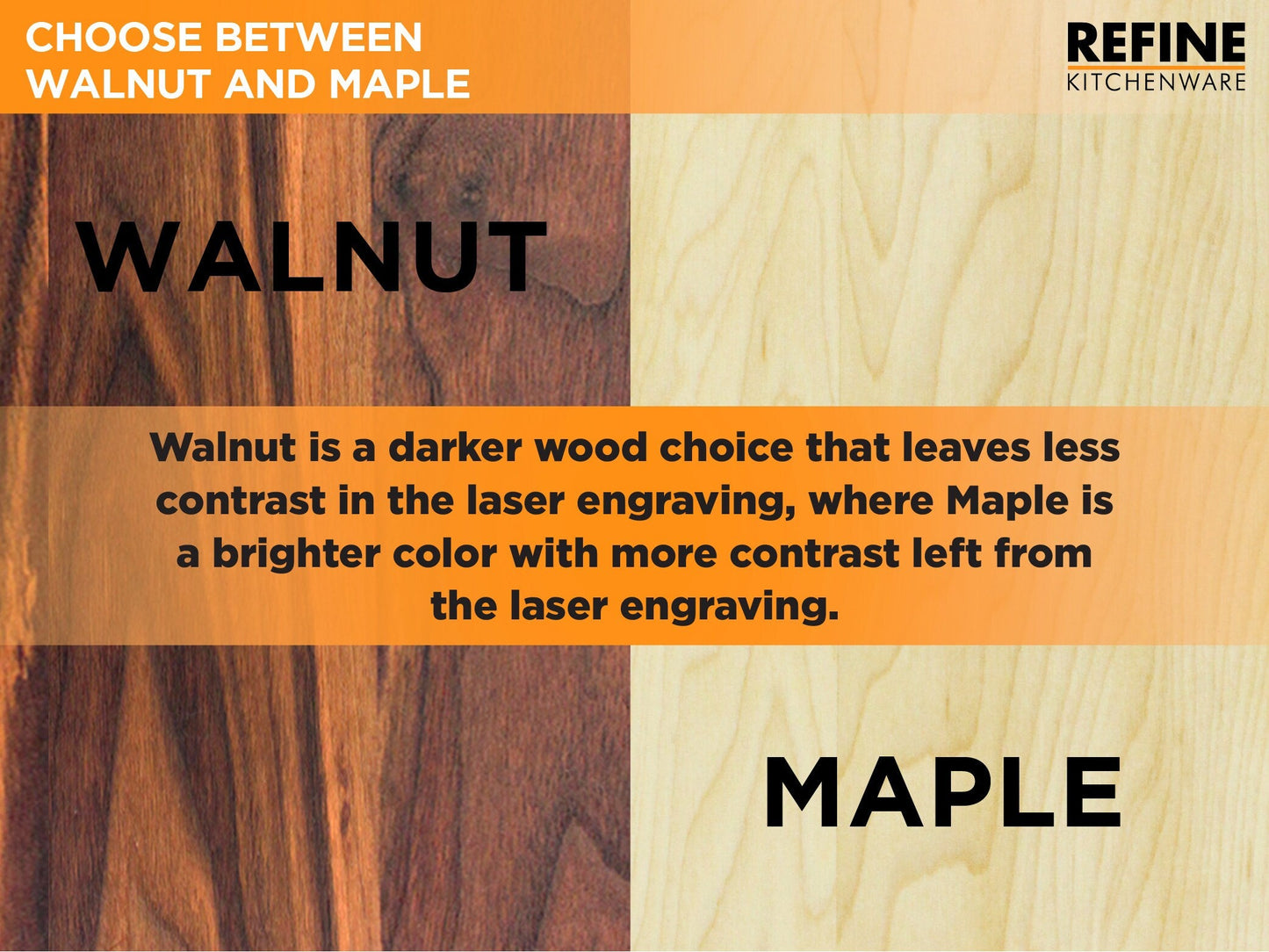 King of the Grill Cutting Board Walnut and Maple wood options Refine Kitchenware on Tampa Home & Garden Store