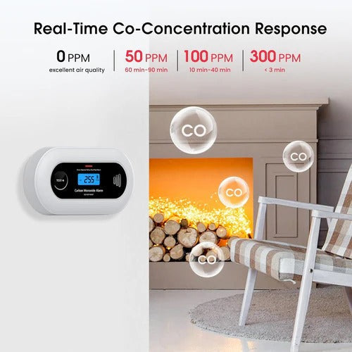Carbon Monoxide Detector 10-Year Battery LCD Display 85dB Alarm - Tampa Home & Garden Store