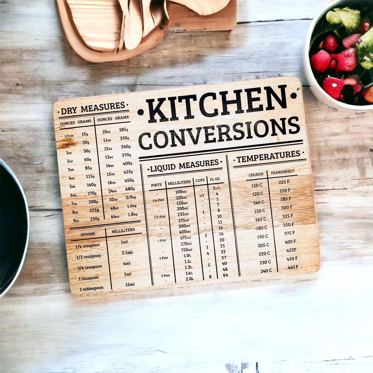 Bamboo Conversions Kitchen Measuring Decor Board