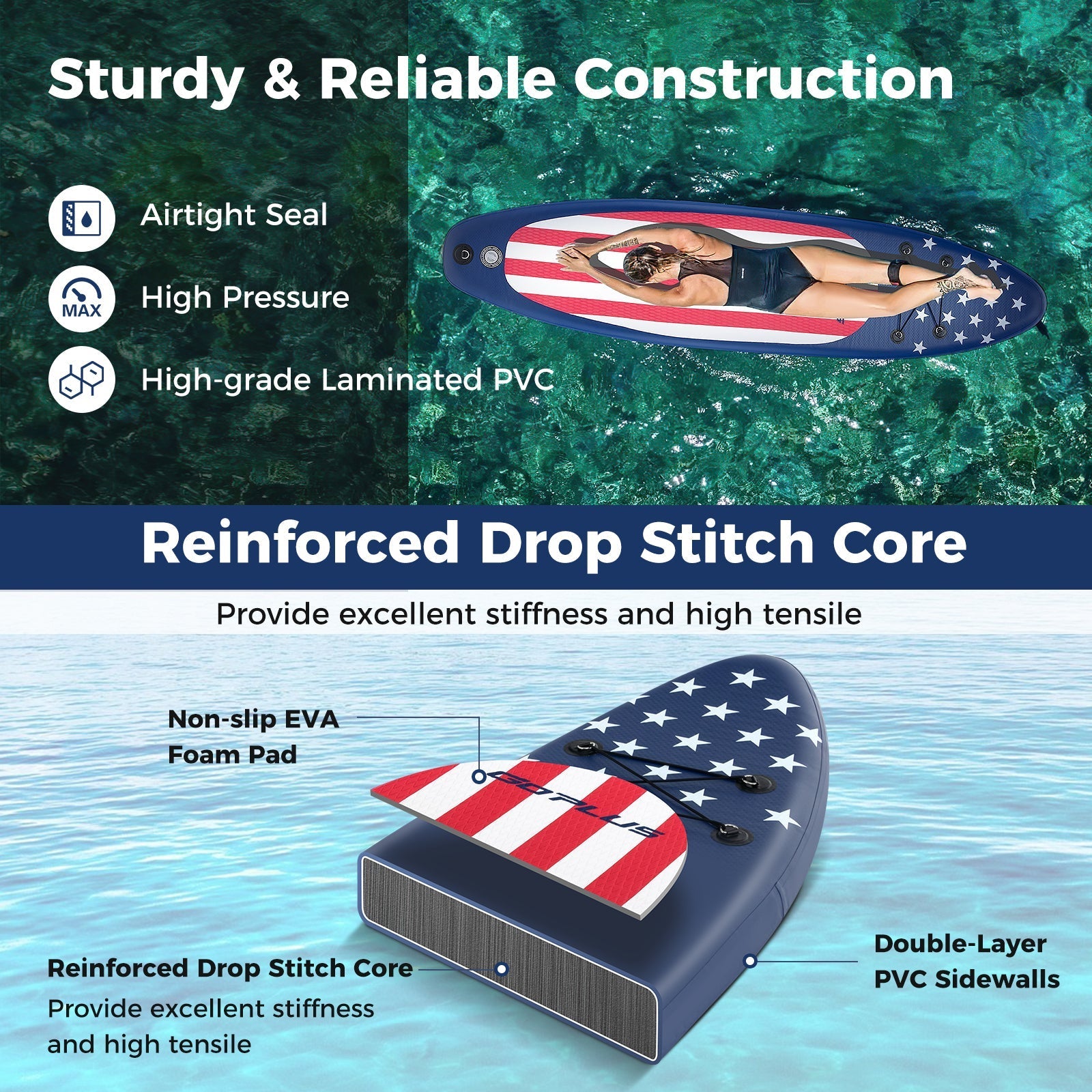 GemGear Inflatable Paddle Board with removable fin, blue deck with stripes and stars, top view on Tampa Home & Garden Store