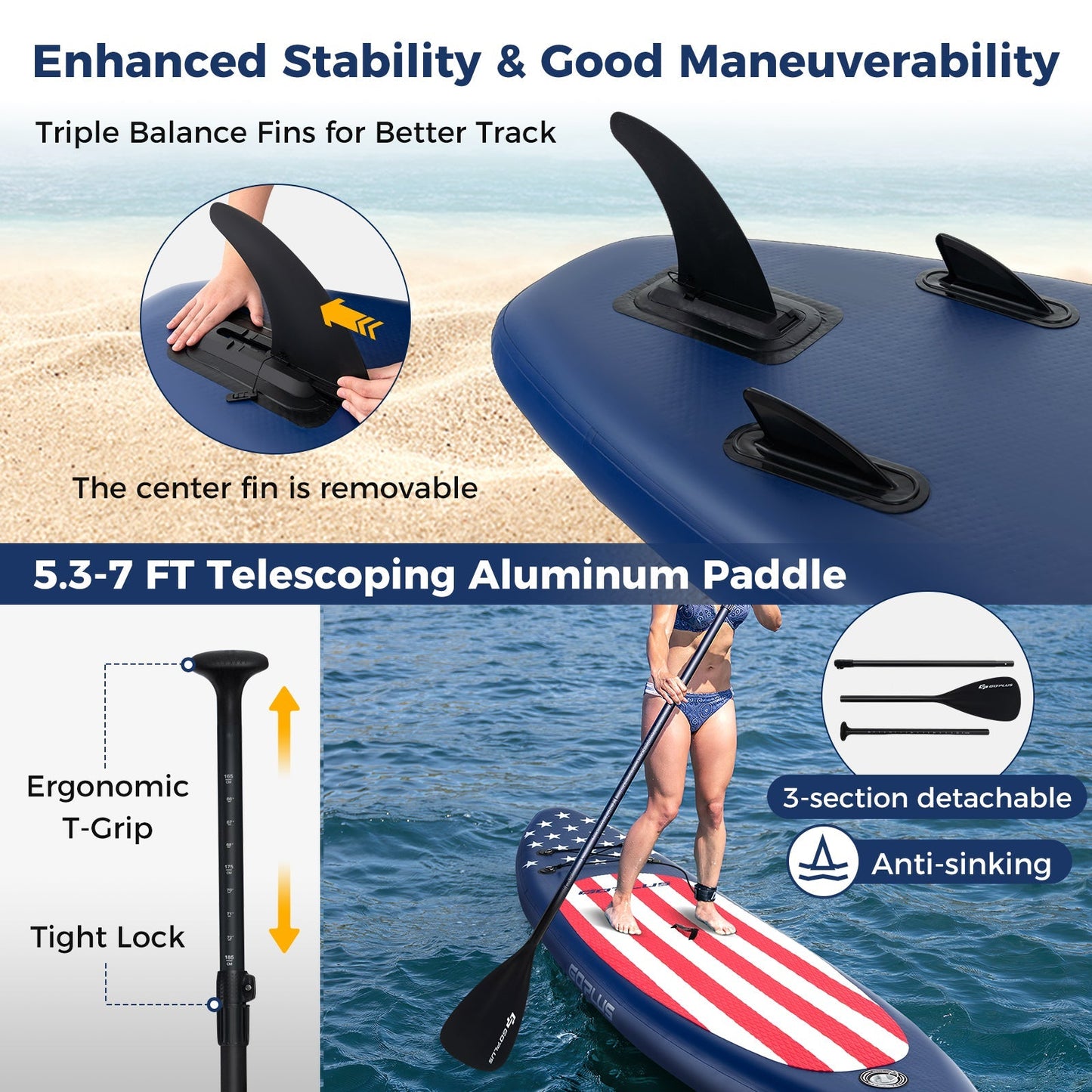 GemGear inflatable paddle board with removable center fin, blue deck and backpack on Tampa Home & Garden Store