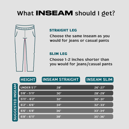 Ultimate Flex Jogger Sweatpants, men's activewear infographic showing inseam options and diagram on Tampa Home & Garden Store