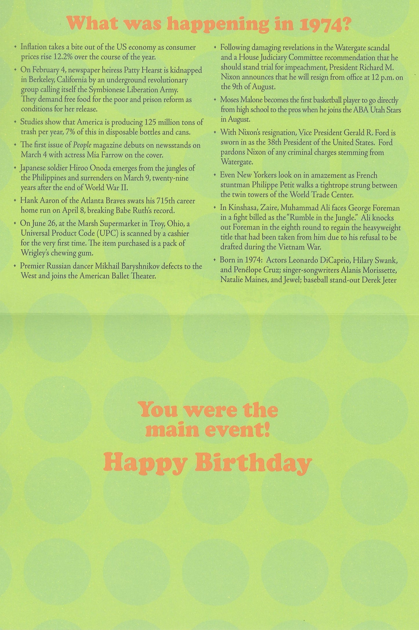 Birthday Card -Year of Birth 1974