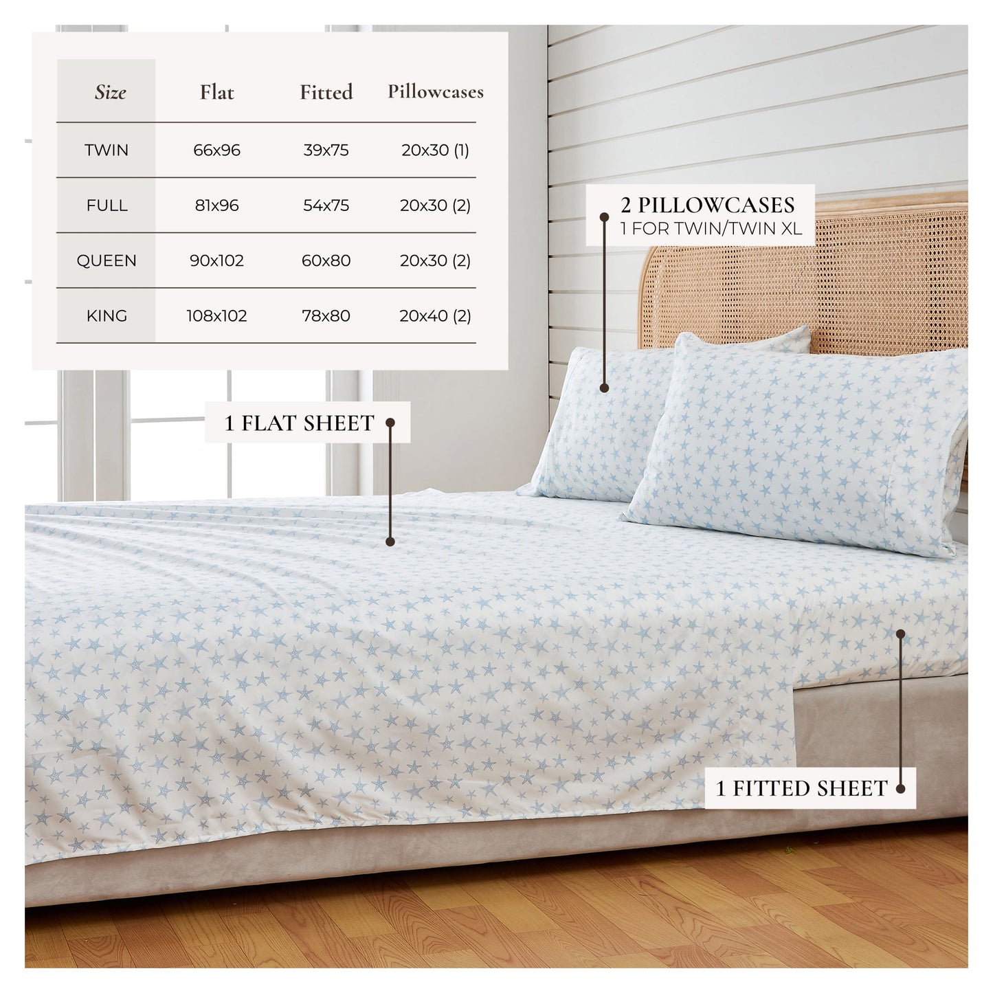 Lightweight Coastal Printed Sheet Set and Covers