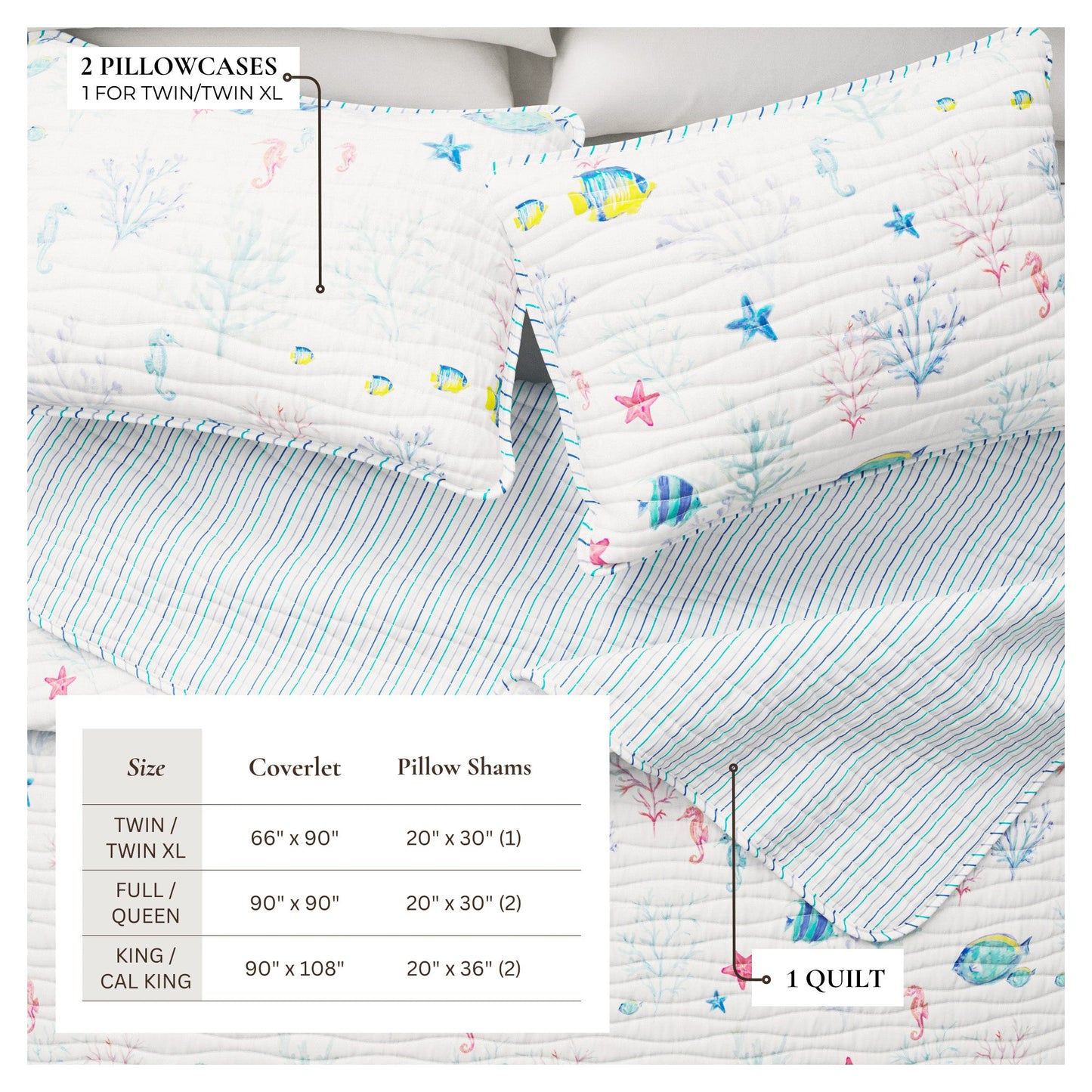 Coastal Seascape Brushed Microfiber Quilt Set