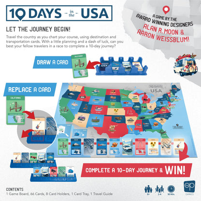 10 jours aux États-Unis