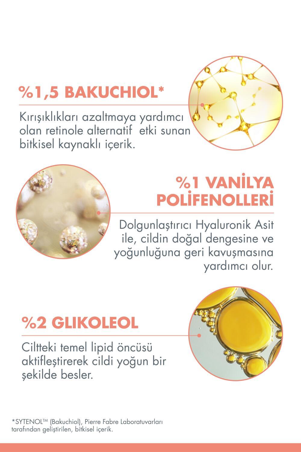 Face serum infographic highlighting Bakuchiol and vanilla polyphenols with glycol visuals on white background on Tampa Home & Garden Store