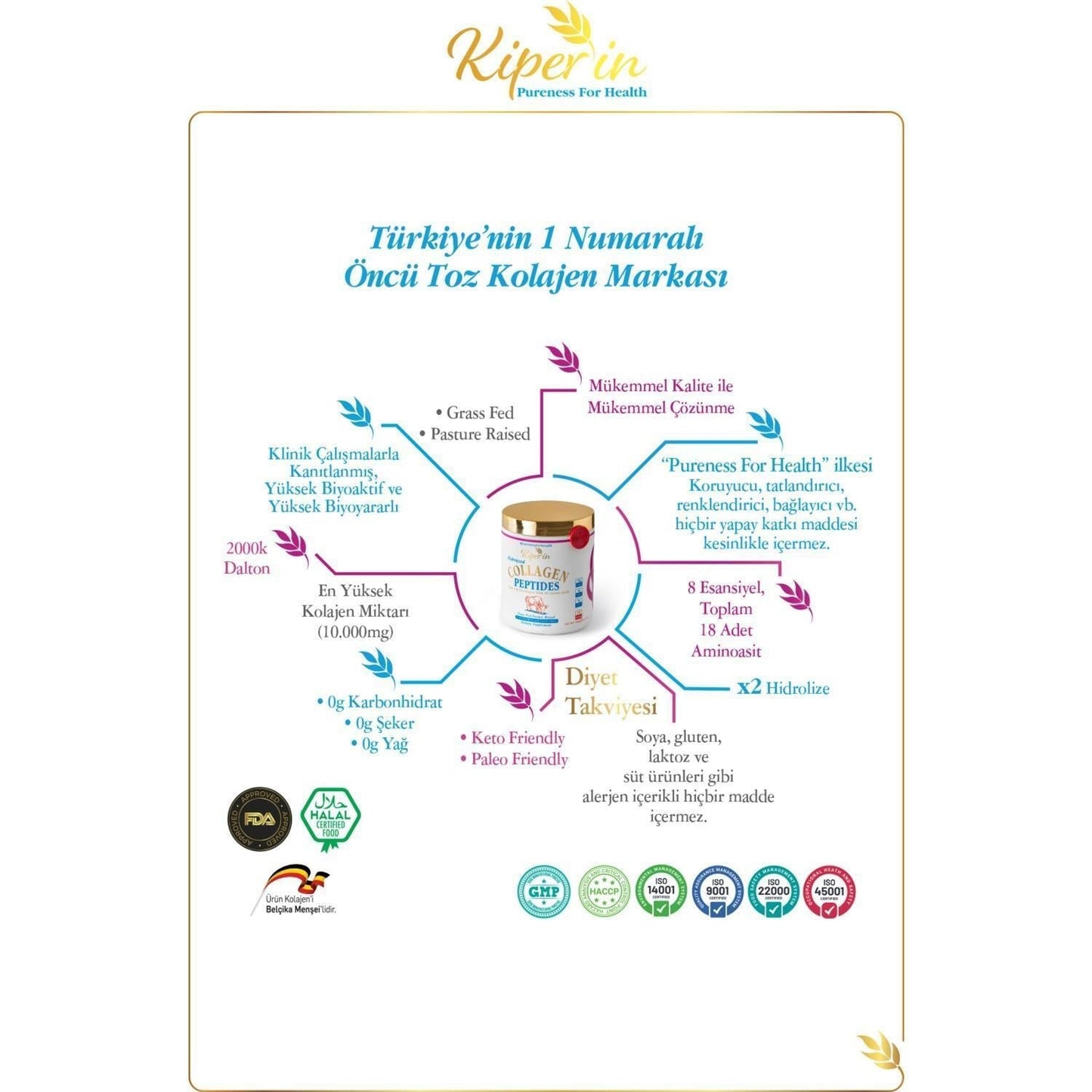 Kiperin Collagen Peptides 500g jar on a white health infographic on Tampa Home & Garden Store