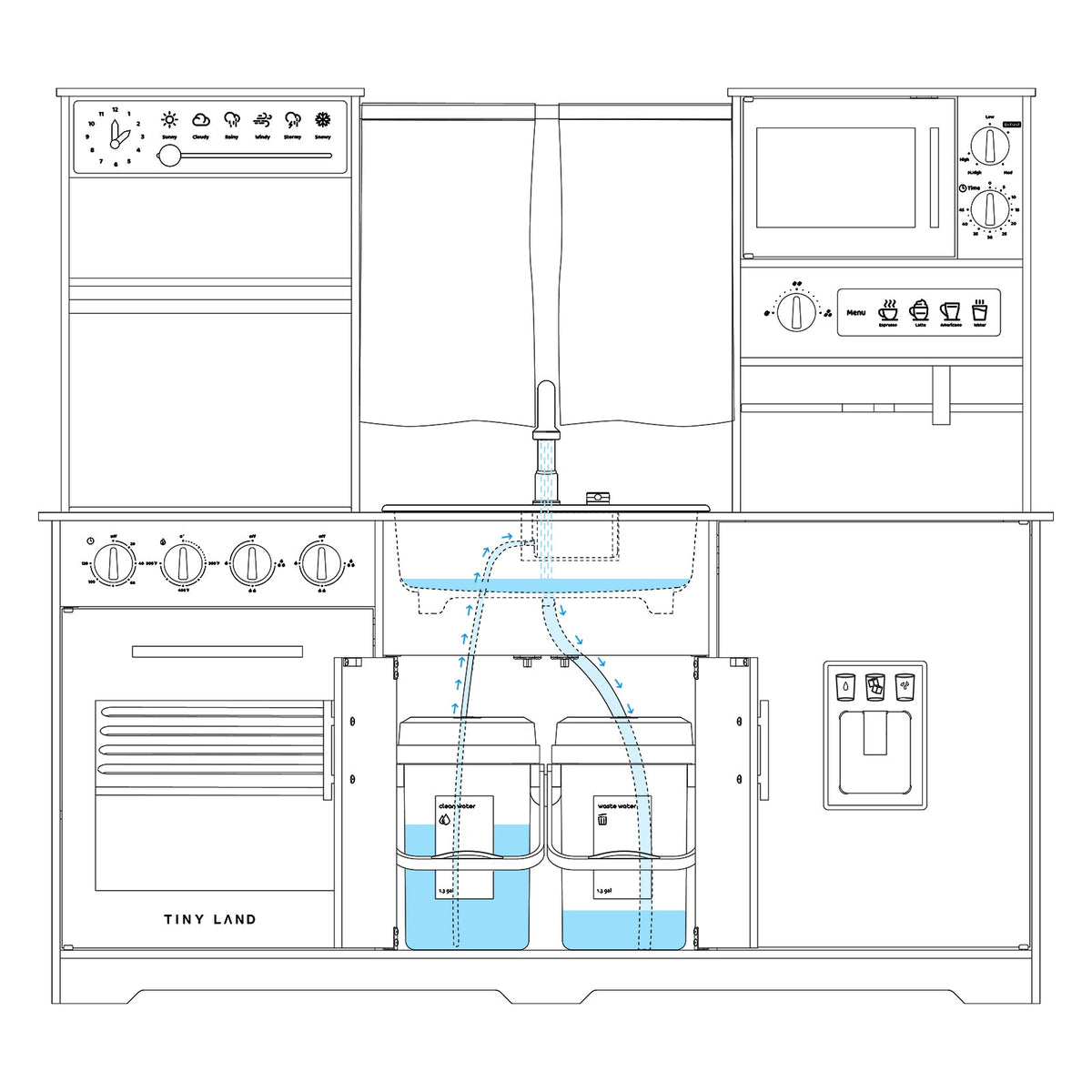 Tiny Land play kitchen with running water, aqua cream design, line schematic of stove and sink on Tampa Home & Garden Store