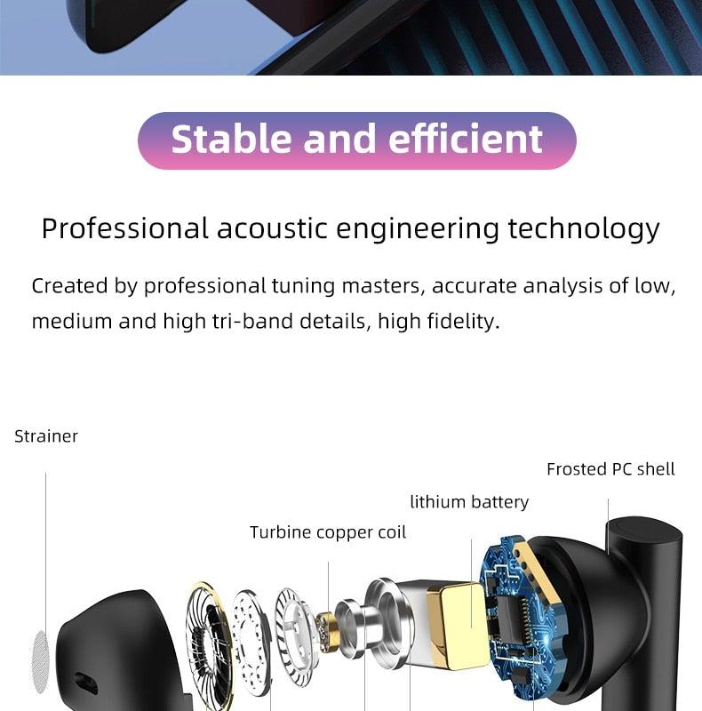 Stevvex LED Display Bluetooth 5.0 wireless in-ear headphones exploded view with parts black on Tampa Home & Garden Store
