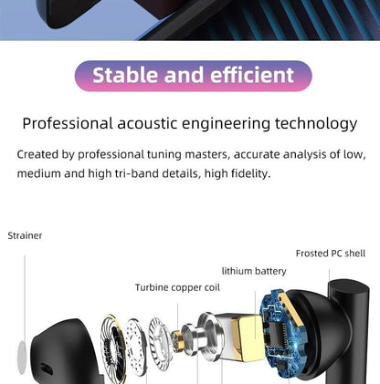 Stevvex LED Display Bluetooth 5.0 wireless in-ear headphones exploded view with parts black on Tampa Home & Garden Store
