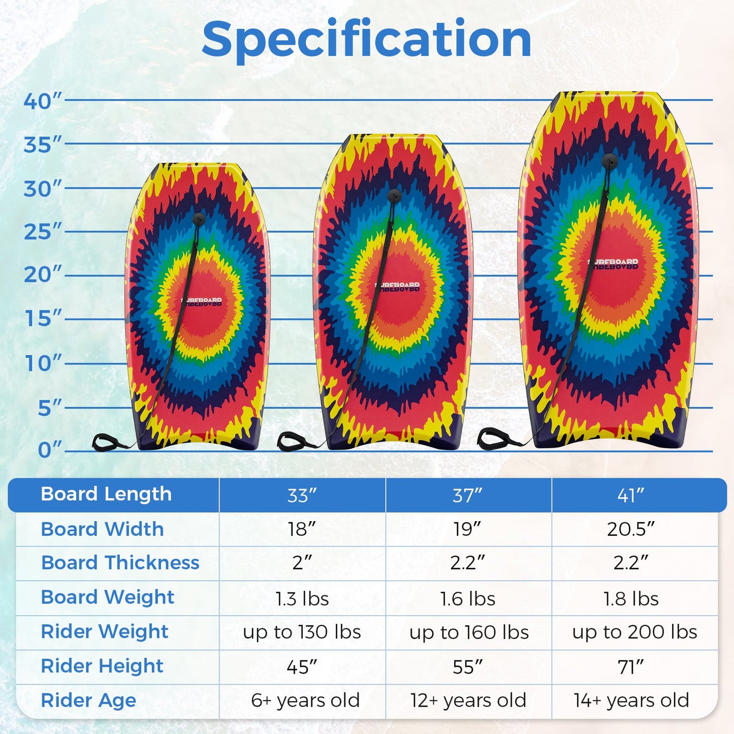 33/37/41 Inches Lightweight Body Board Boogie Board with EPS Core XPE Deck HDPE Bottom Multicolor3