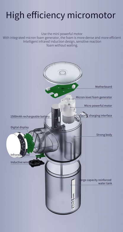 Stevvex touchless liquid soap dispenser cutaway with digital display and foam generator on Tampa Home & Garden Store