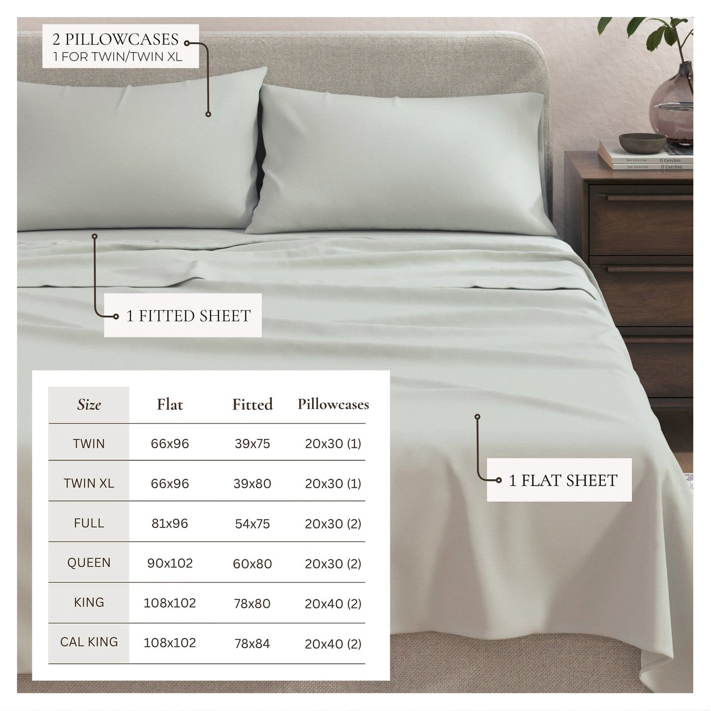 Heathered Jersey and Cotton Blend Bed Sheets