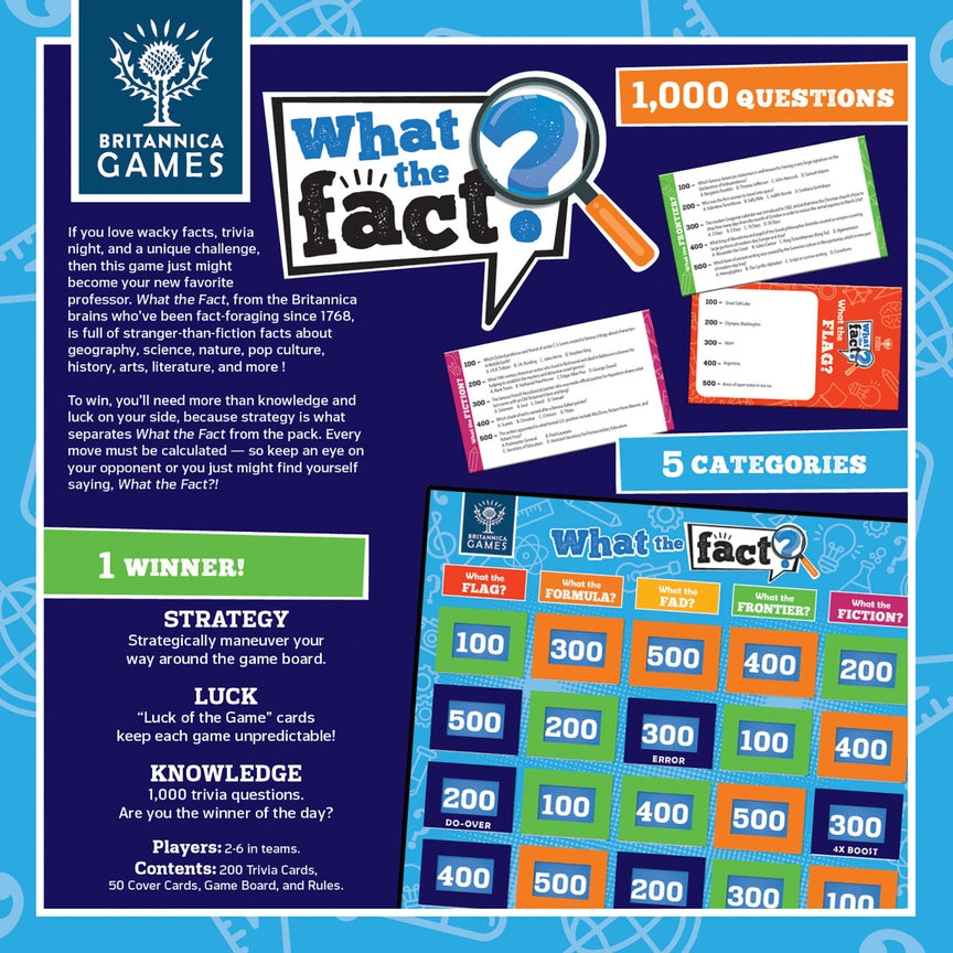 Britannica Games - Quel est le vrai ? Jeu de questions-réponses