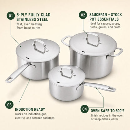 5-Ply stainless steel pot set with lids, 6 pieces, induction-ready, oven safe to 500°F, Alva Cookware on Tampa Home & Garden Store
