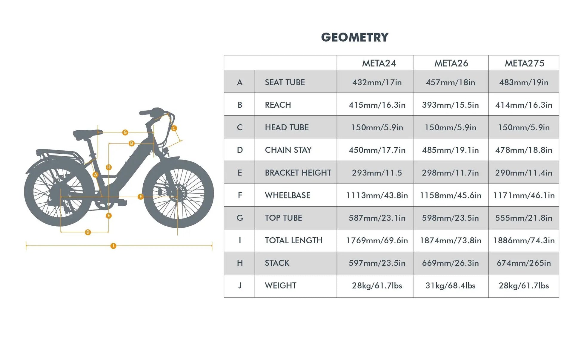 META26 electric bicycle geometry diagram with A–J measurements for EUNORAU E-BIKE US on Tampa Home & Garden Store