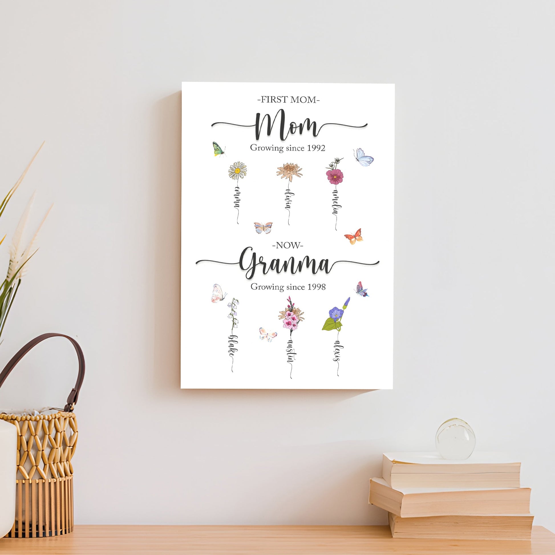 Mother's Day Sign Kids Birth Flowers canvas by Tailored Canvases with flowers on Tampa Home & Garden Store