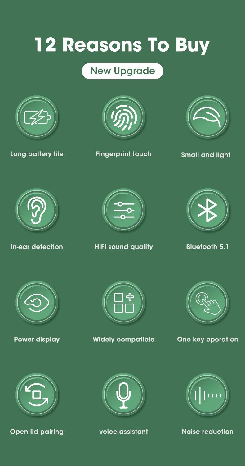 Stevvex In-Ear Headphones white product graphic highlighting 12 features on green background on Tampa Home & Garden Store