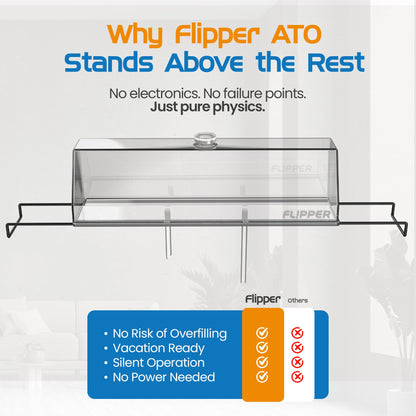 Flipper Auto Top Off ATO Reservoir for Reef Tanks